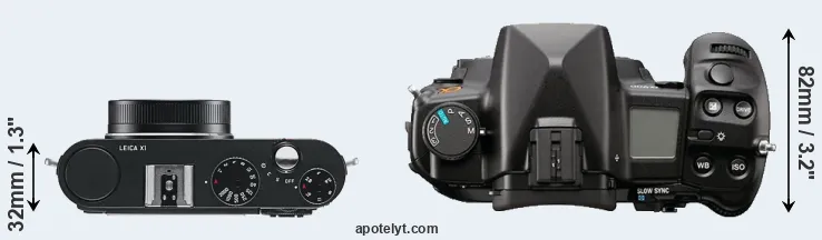 Compare X1 versus A900 top