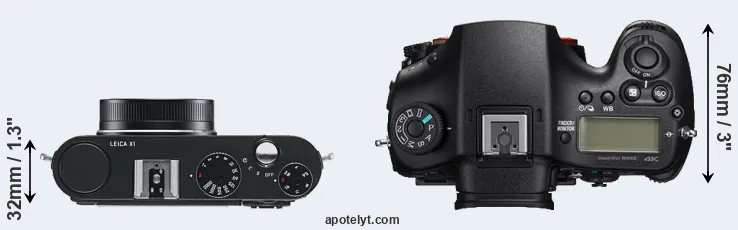 Compare X1 versus A99 II top