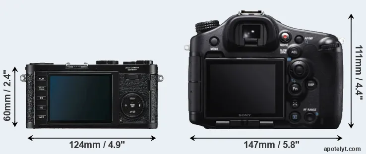 Comparison X1 or A99 rear