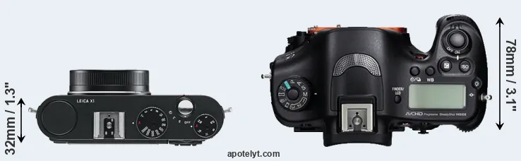 Compare X1 versus A99 top