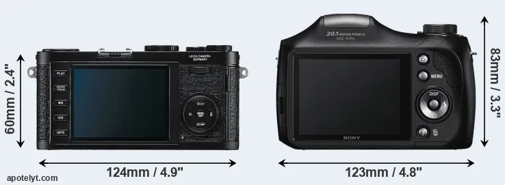 Comparison X1 or H200 rear