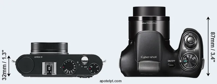Compare X1 versus H200 top