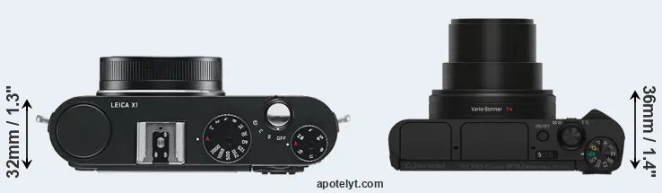 Compare X1 versus HX80 top