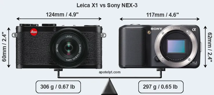 Size Leica X1 vs Sony NEX-3