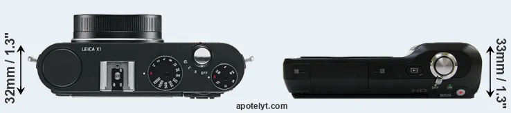 Compare X1 versus NEX-3 top