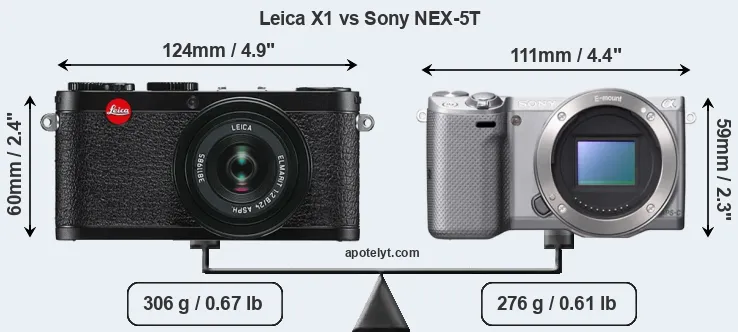 Size Leica X1 vs Sony NEX-5T