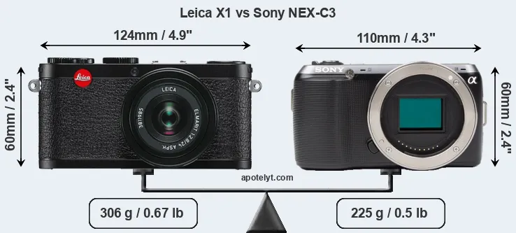 Size Leica X1 vs Sony NEX-C3