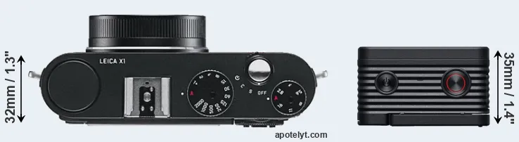 Compare X1 versus RX0 II top