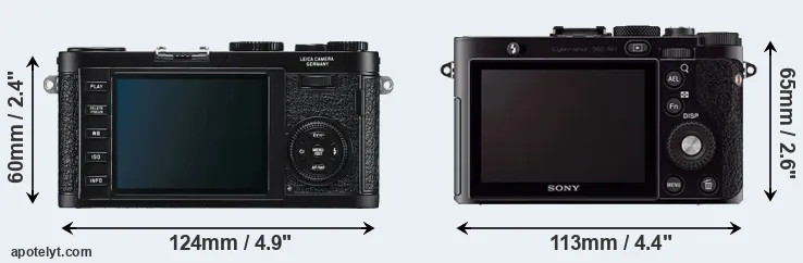 Comparison X1 or RX1 rear