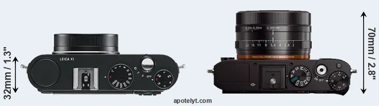 Compare X1 versus RX1 top
