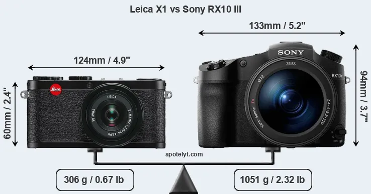 Size Leica X1 vs Sony RX10 III