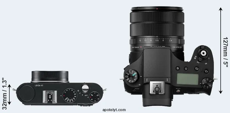 Compare X1 versus RX10 III top