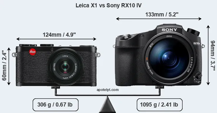 Size Leica X1 vs Sony RX10 IV