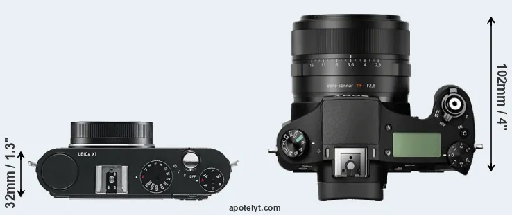 Compare X1 versus RX10 top