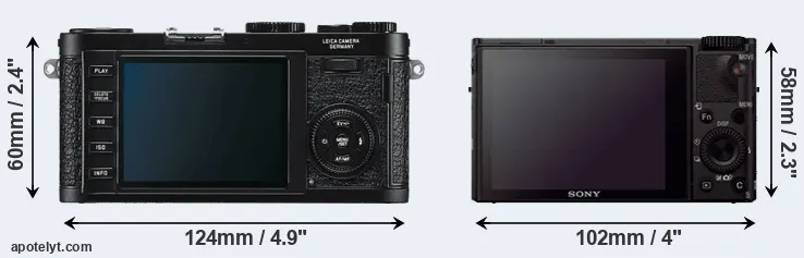 Comparison X1 or RX100 III rear