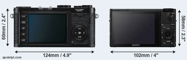 Comparison X1 or RX100 IV rear