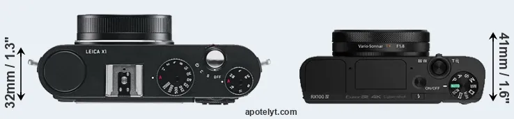 Compare X1 versus RX100 IV top