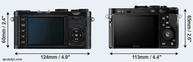 Comparison X1 or RX1R II rear