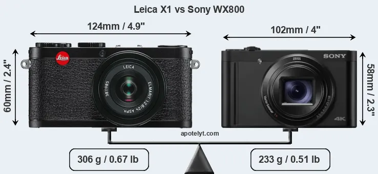 Size Leica X1 vs Sony WX800