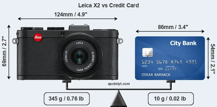 Leica X2 vs credit card front