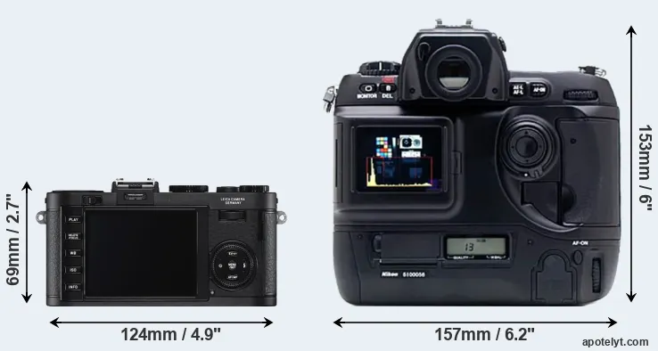 Comparison X2 or D1X rear