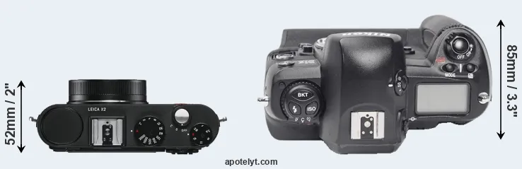 Compare X2 versus D1X top