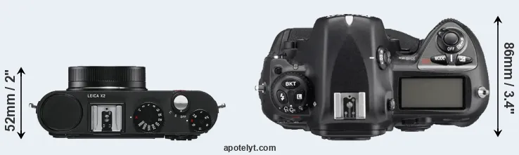 Compare X2 versus D2Xs top