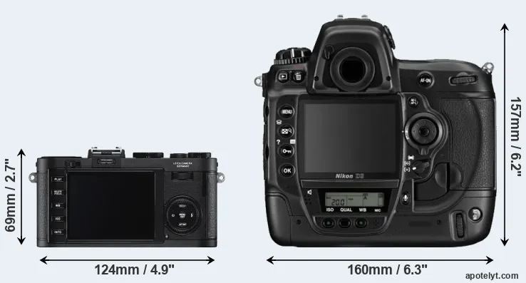 Comparison X2 or D3 rear