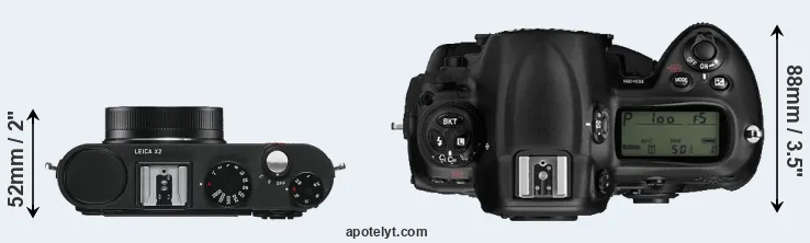 Compare X2 versus D3 top