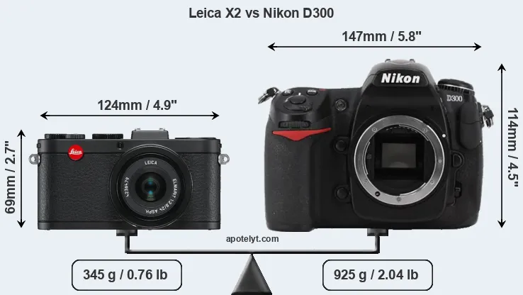 Size Leica X2 vs Nikon D300