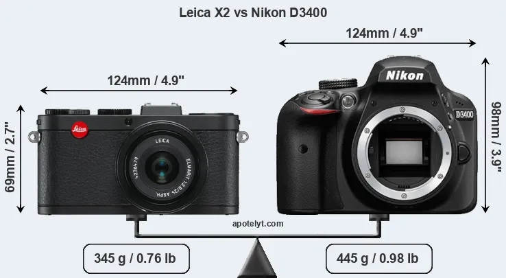 Size Leica X2 vs Nikon D3400