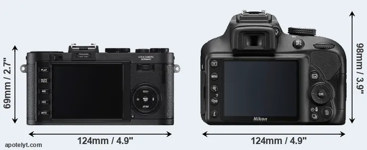 Comparison X2 or D3400 rear