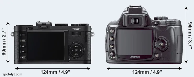 Comparison X2 or D40X rear