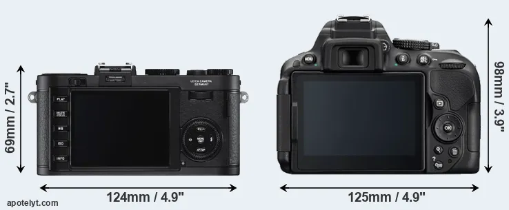 Comparison X2 or D5300 rear