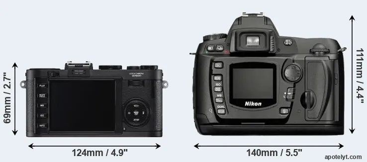 Comparison X2 or D70 rear