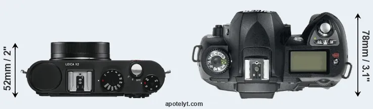 Compare X2 versus D70 top