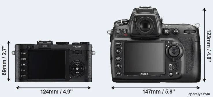 Comparison X2 or D700 rear