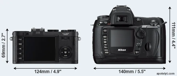 Comparison X2 or D70s rear