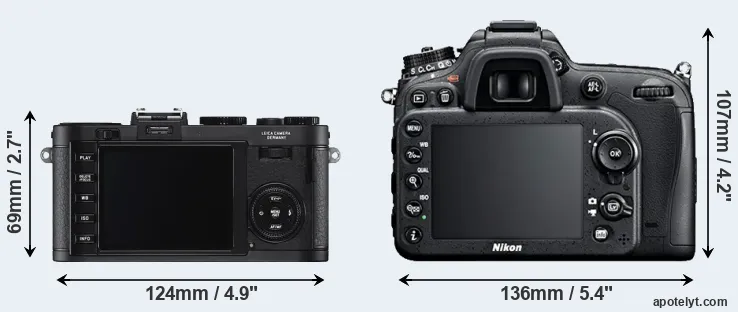 Comparison X2 or D7100 rear