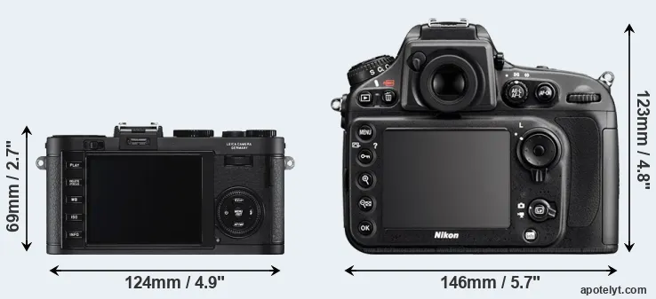 Comparison X2 or D800 rear