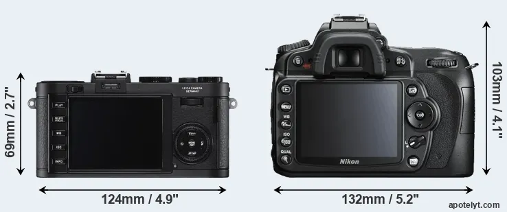 Comparison X2 or D90 rear