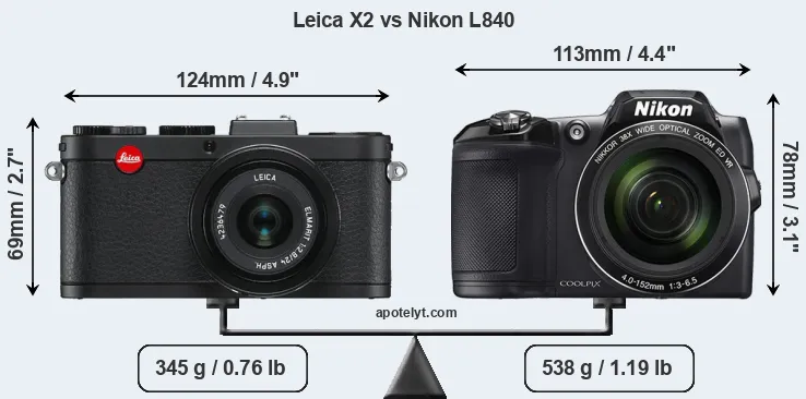 Size Leica X2 vs Nikon L840