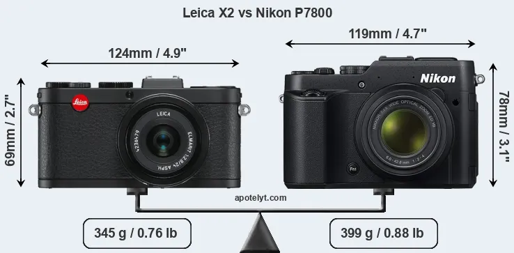Size Leica X2 vs Nikon P7800