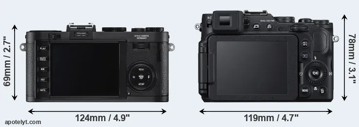Comparison X2 or P7800 rear