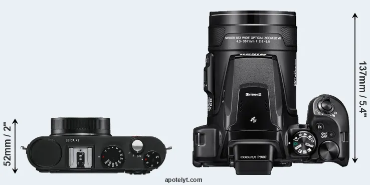 Compare X2 versus P900 top