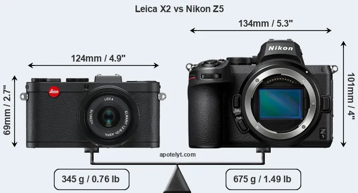 Size Leica X2 vs Nikon Z5