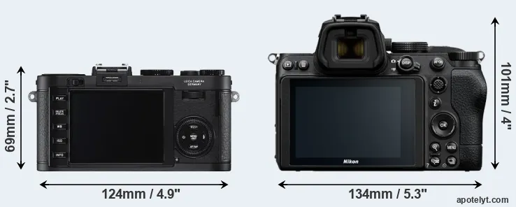 Comparison X2 or Z5 rear