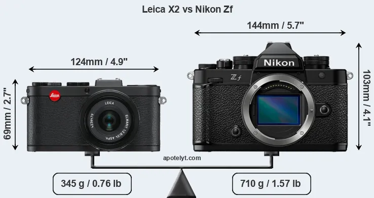 Size Leica X2 vs Nikon Zf