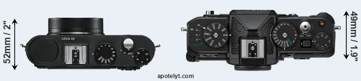 Compare X2 versus Zf top