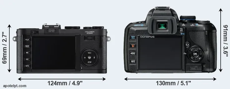 Comparison X2 or E-420 rear